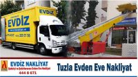Evdiz Nakliyat ile Hızlı ve Güvenilir Taşınma