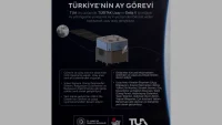 Türkiye Ay Görevi İçin Yerli Uzay Aracı Hazırlıklarını Tamamlıyor
