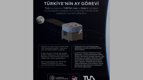 Türkiye Ay Görevi İçin Yerli Uzay Aracı Hazırlıklarını Tamamlıyor